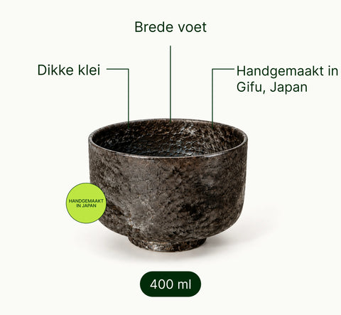 6ad76952414f7_brown-chawan-tea-bowl-benefits-arrows_nl.webp