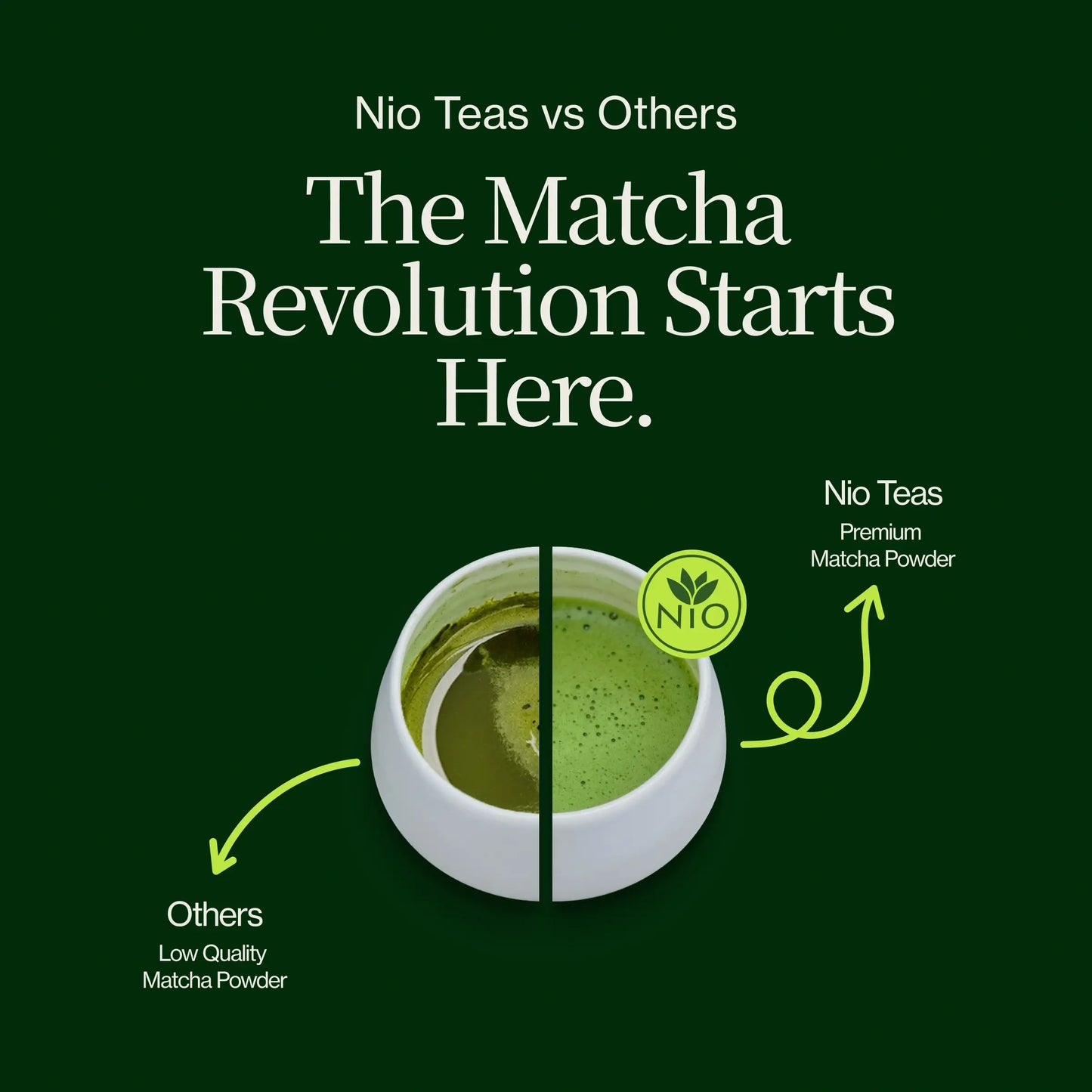 Premium Matcha Latte Poeder
