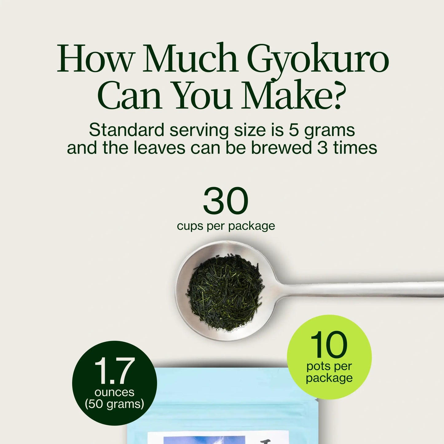 Gyokuro Superieure Wakamusha