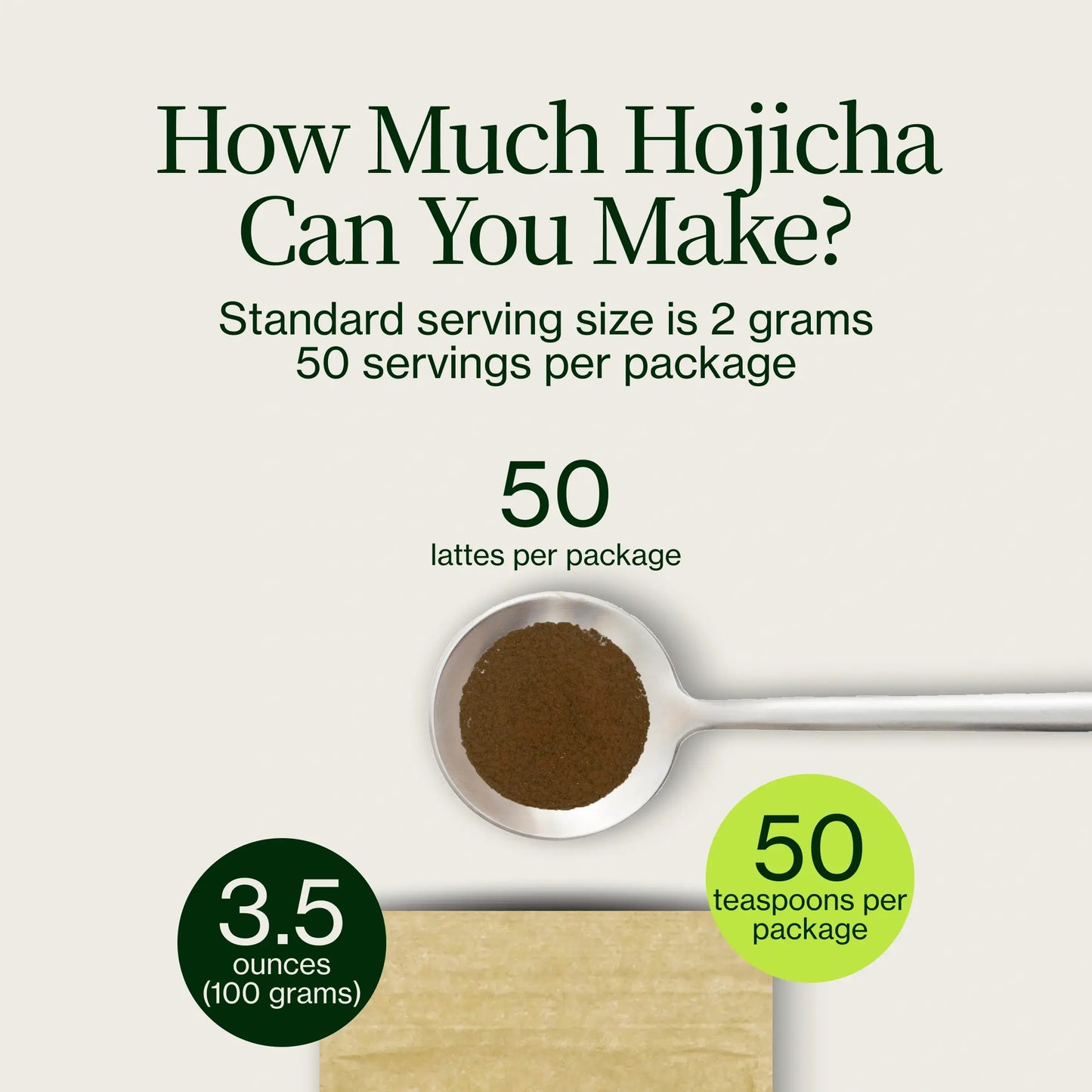 Hojicha Poeder