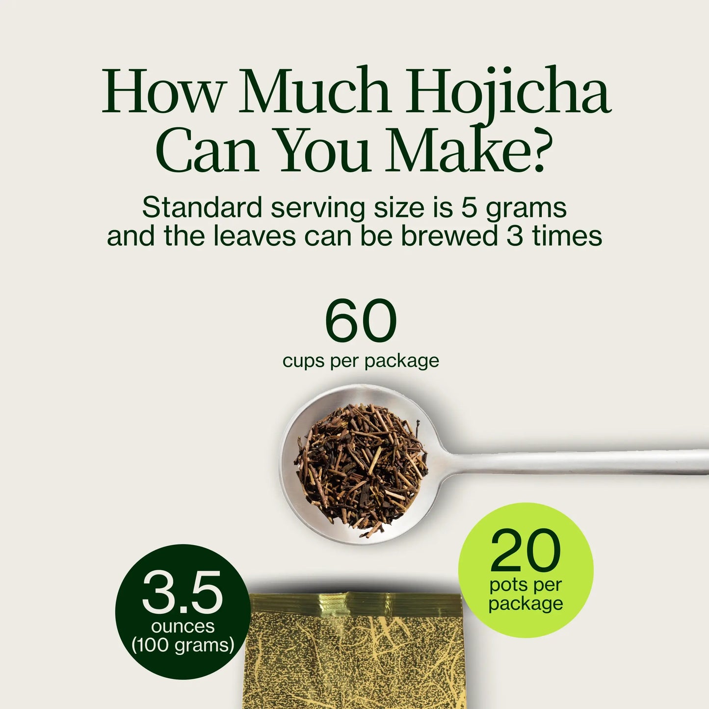 Hojicha Geroosterde Thee