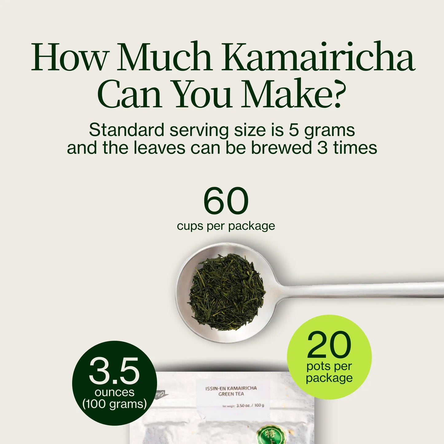 Kamairicha Groene Thee Issin