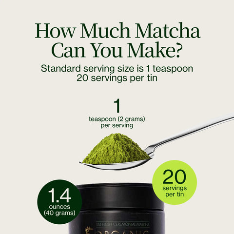 Premium matcha Chiran Groene Thee