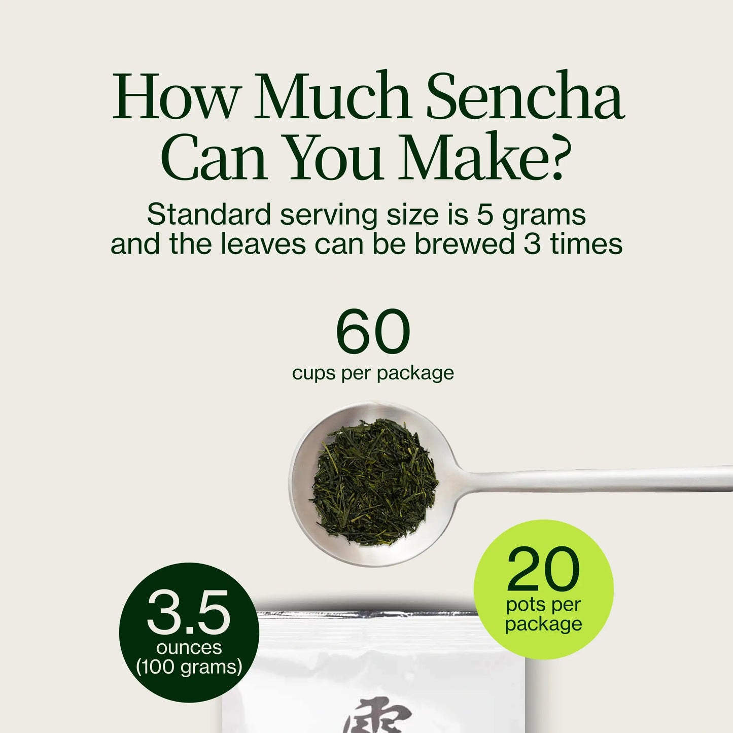 Sencha Okumidori Groene Thee