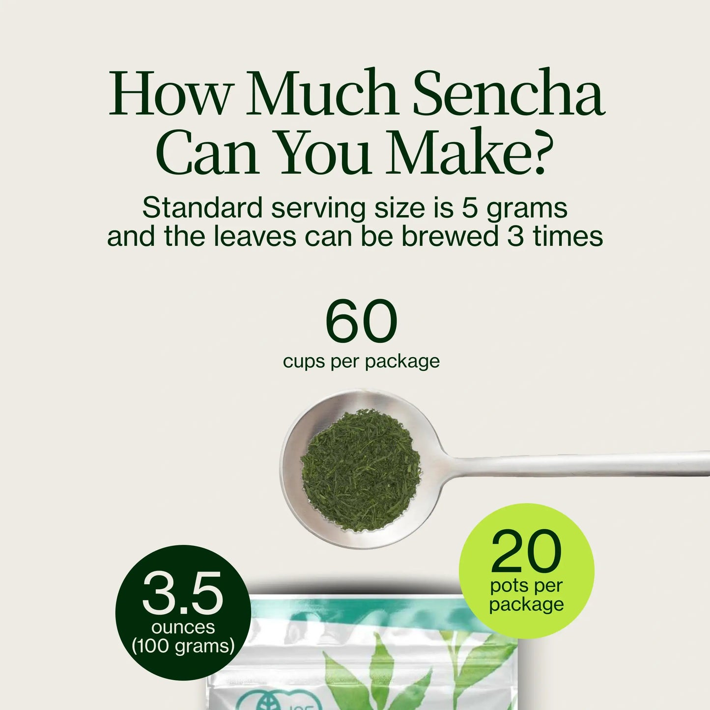 Sencha Shizuku met Matchapoeder