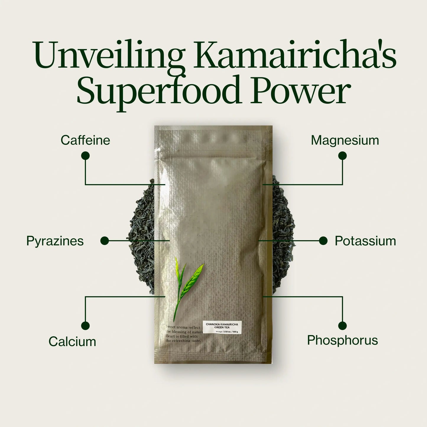 Chanoka Kamairicha Losse Groene Thee