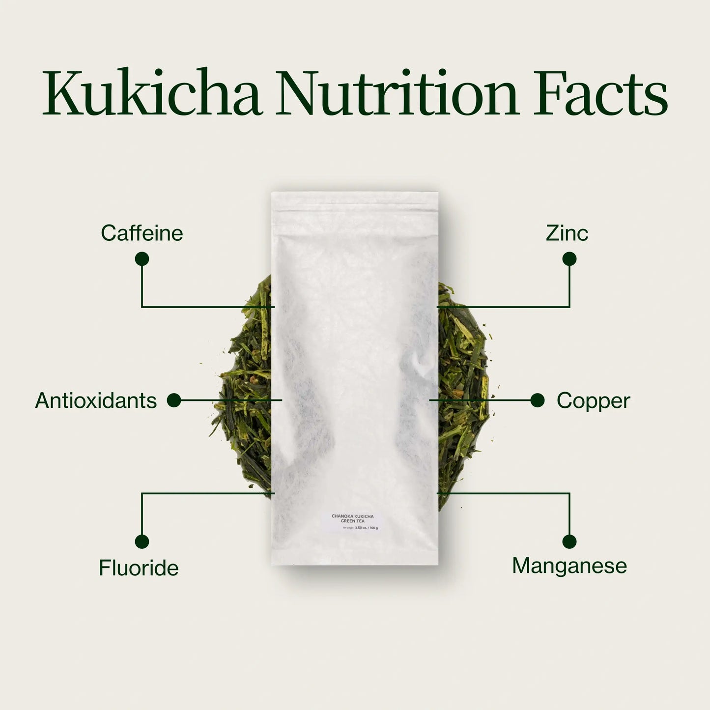 Chanoka Kukicha Groene Thee