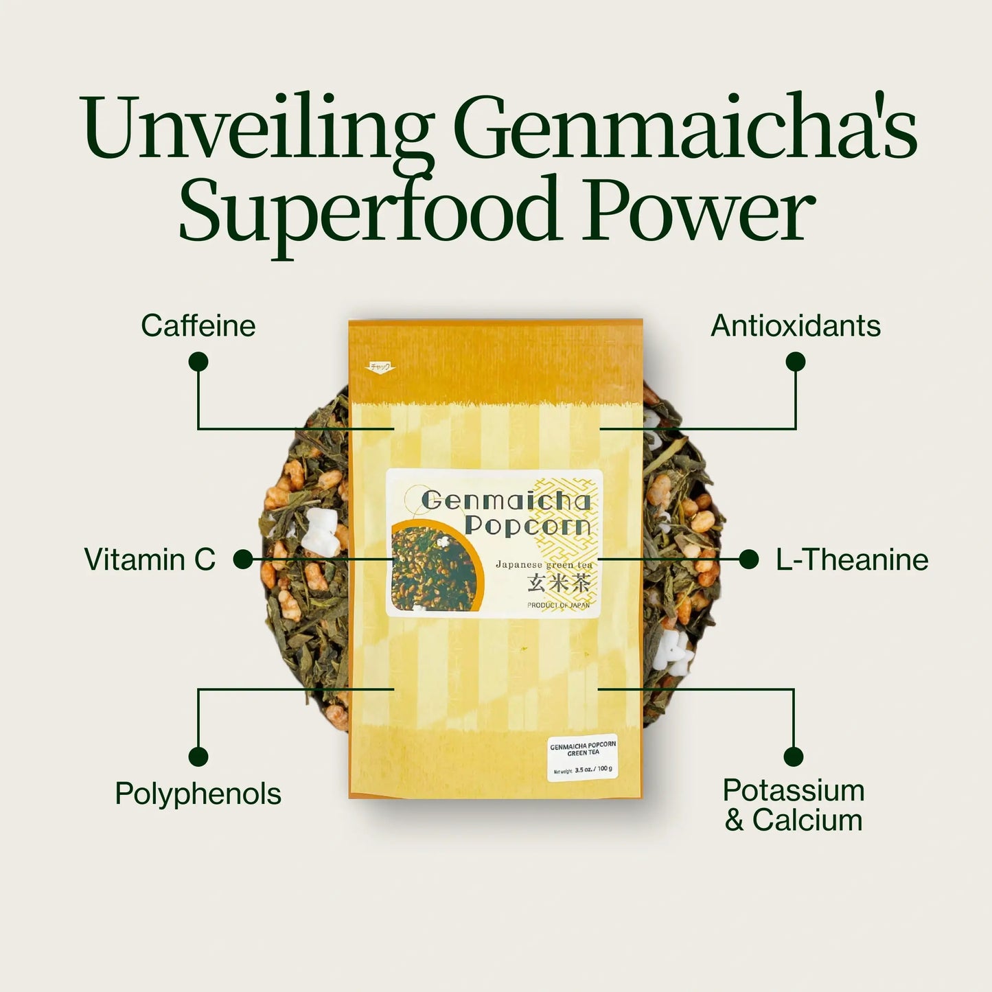 Genmaicha Popcorn Groene Thee