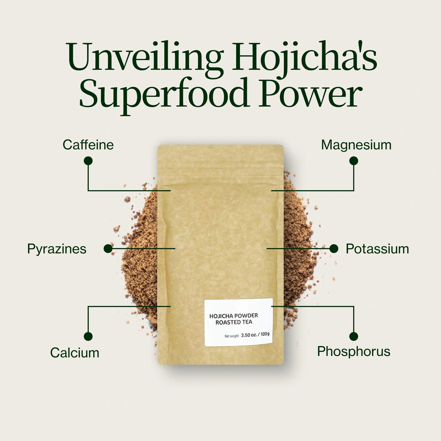 Hojicha Poeder