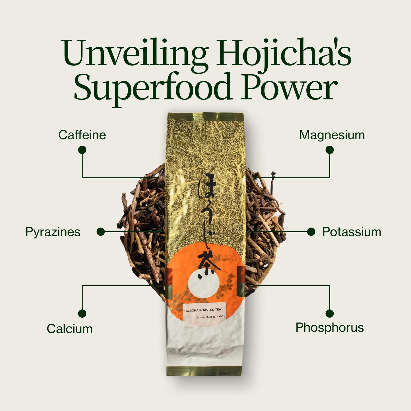 Hojicha Geroosterde Thee