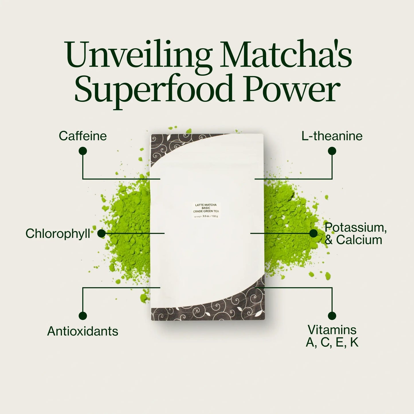Latte Matcha Basiskwaliteit