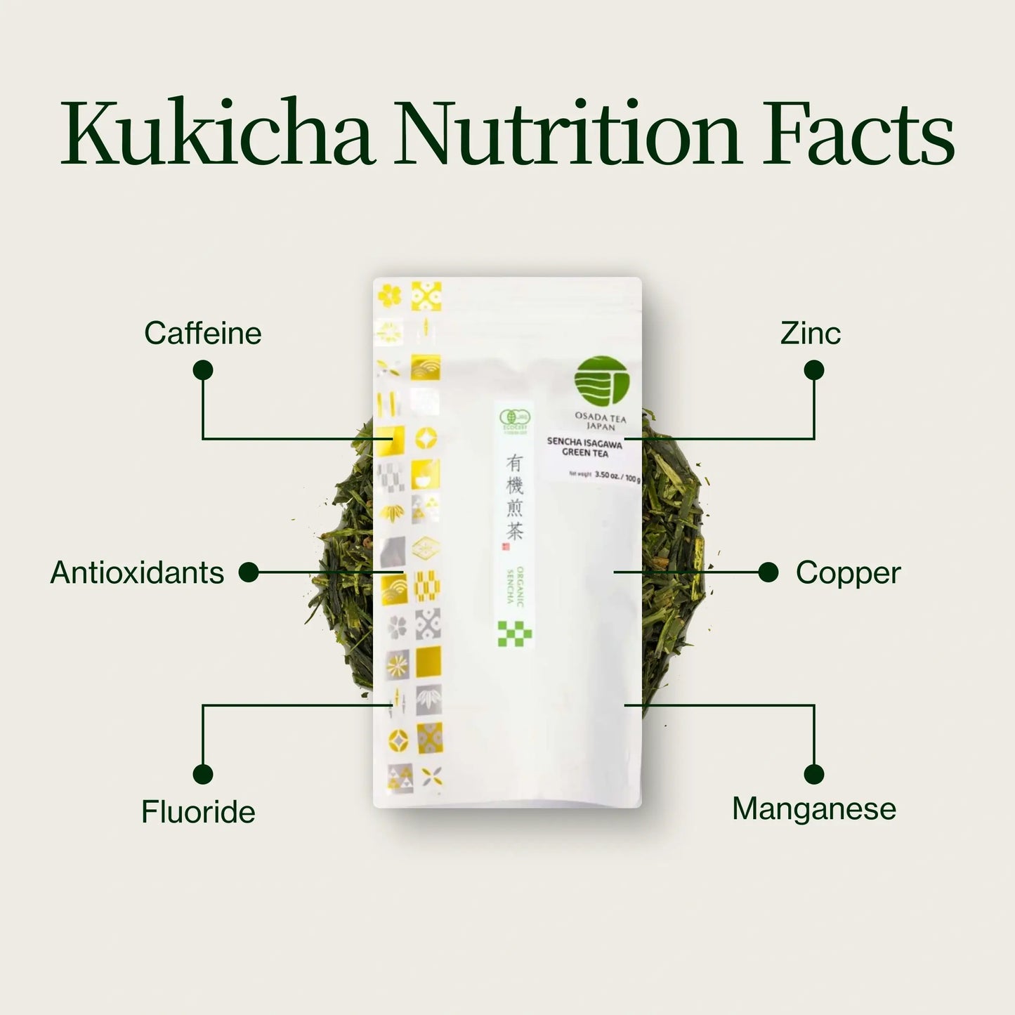 Osada Japanse Kukicha-thee