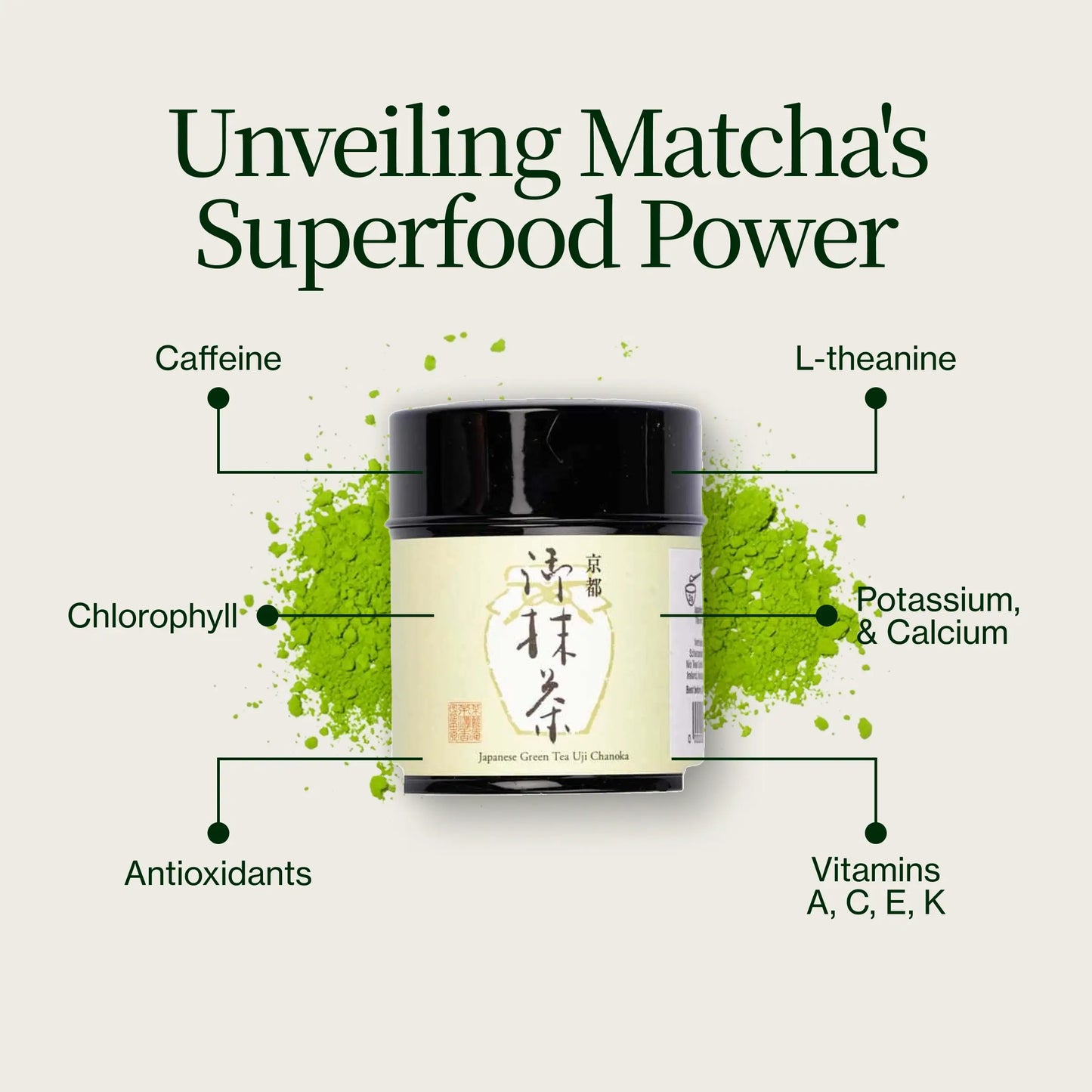 Uji Tea Chanoka Zilver