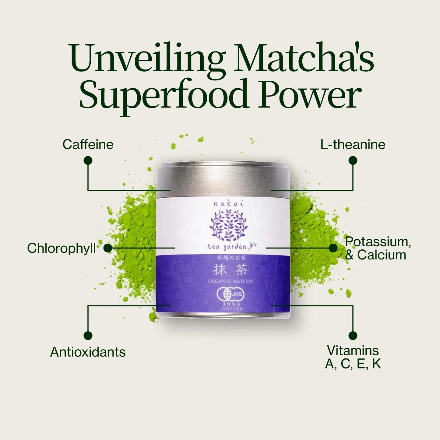 Wazuka Thee Nakai Superior