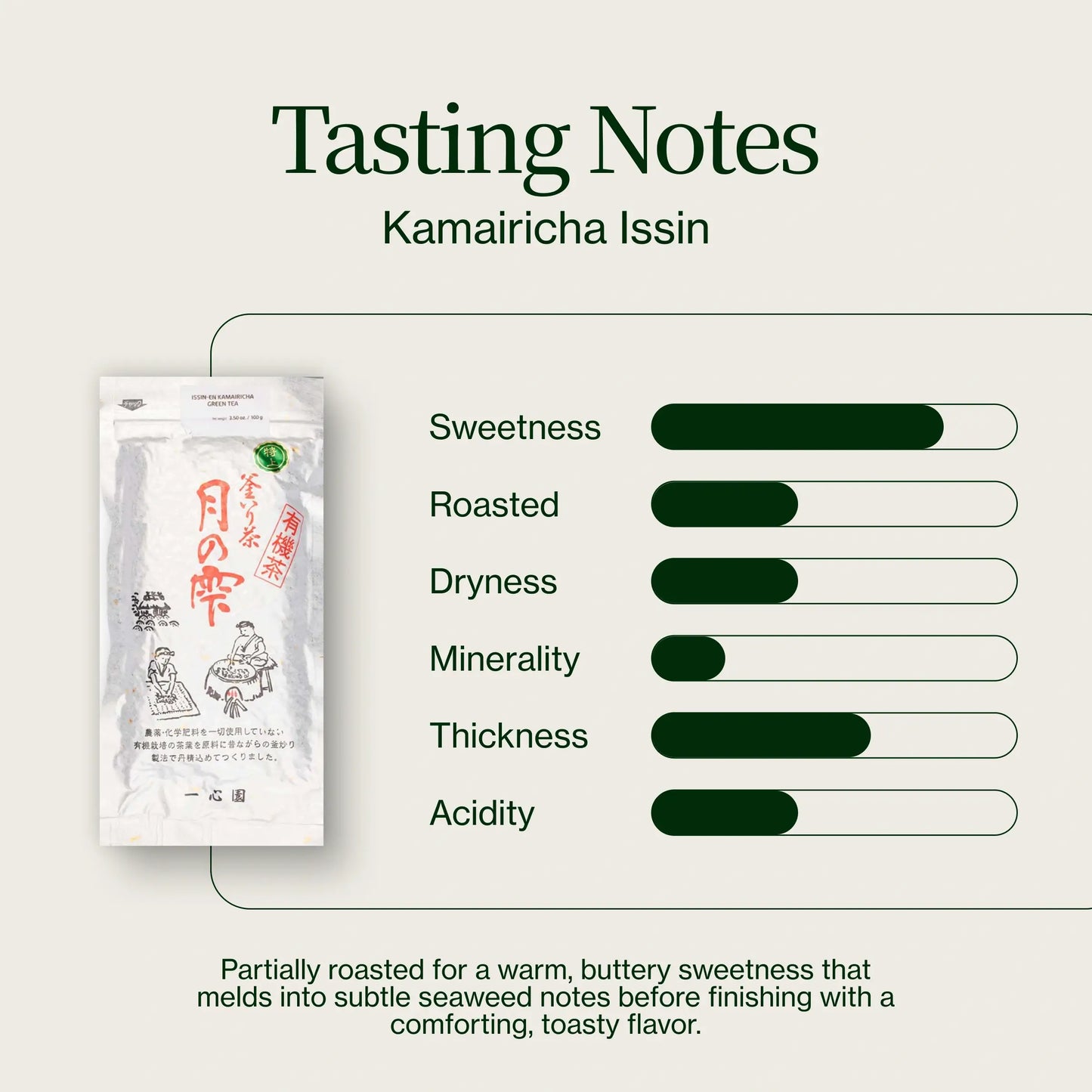 Kamairicha Groene Thee Issin