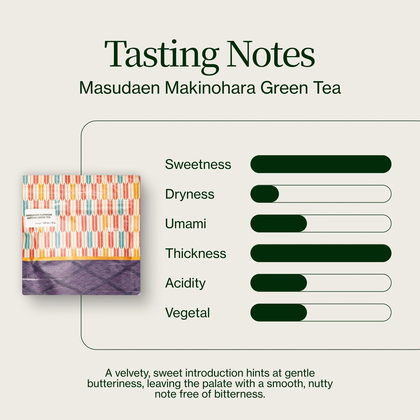 Masudaen Makinohara Groene Thee