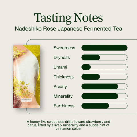 Nadeshiko Rose Japanse gefermenteerde thee