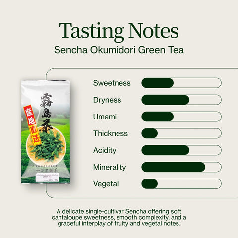 Sencha Okumidori Groene Thee