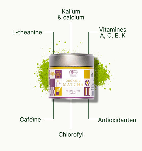 6ad7689a29363_nio_teas_matcha_tea_kakitsubata_superfood_nl.webp
