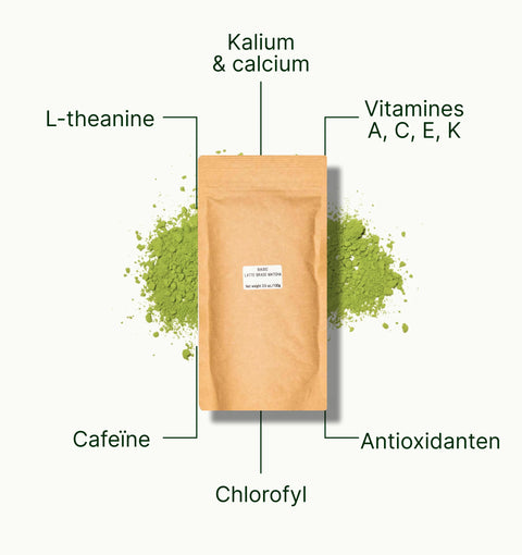 6ad768a5baa98_nio_teas_latte_matcha_basic_grade_superfood_nl.webp