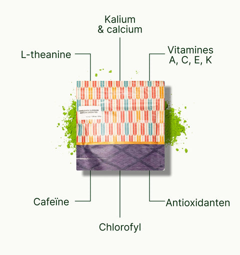 6ad768b4bf3e9_nio_teas_premium_matcha_masudaen_superfood_nl.webp