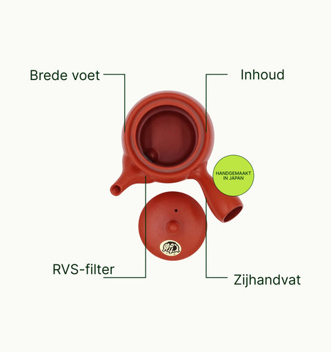 6ad7694b3c9d7_red-japanese-clay-teapot-benefits-arrows_nl.webp