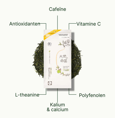 6ad768e387122_nio-teas-sencha-superior-zenkouen-nutritional-benefits_401b842e-58e5-4783-882b-bb1b8a345fc9_nl.webp