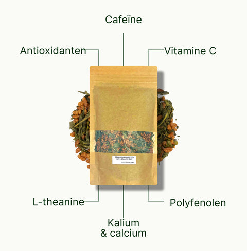 6ad768e774b53_nio-teas-genmaicha-green-tea-with-roasted-rice-nutritional-benefits_2aa349f6-8893-4f6d-84ad-6ecfebbd4a04_nl.webp