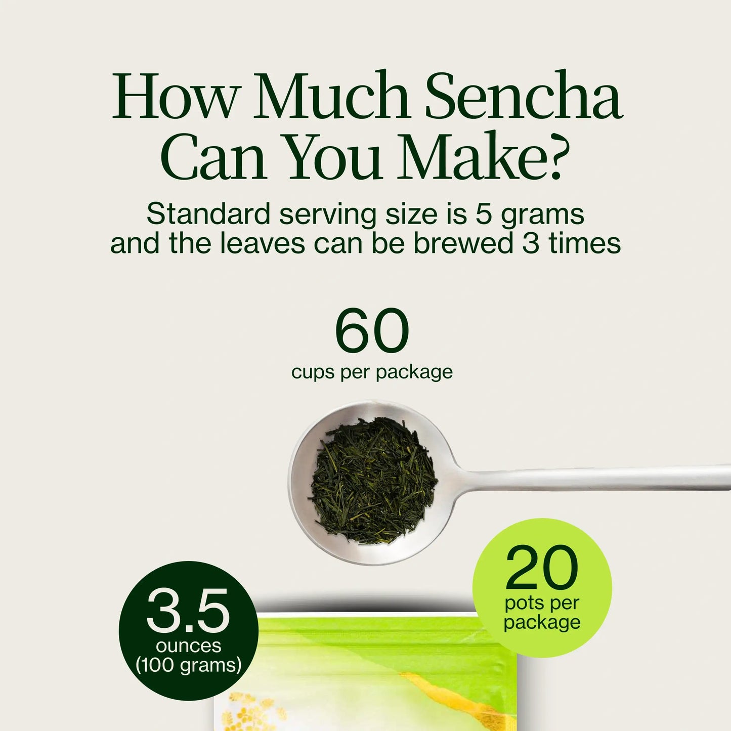 Chanoka-berg Sencha
