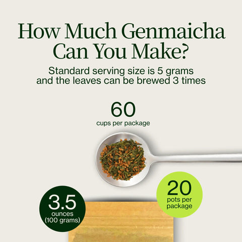 Genmaicha groene thee met geroosterde rijst