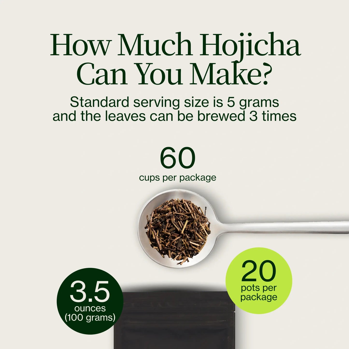 Hojicha Poeder