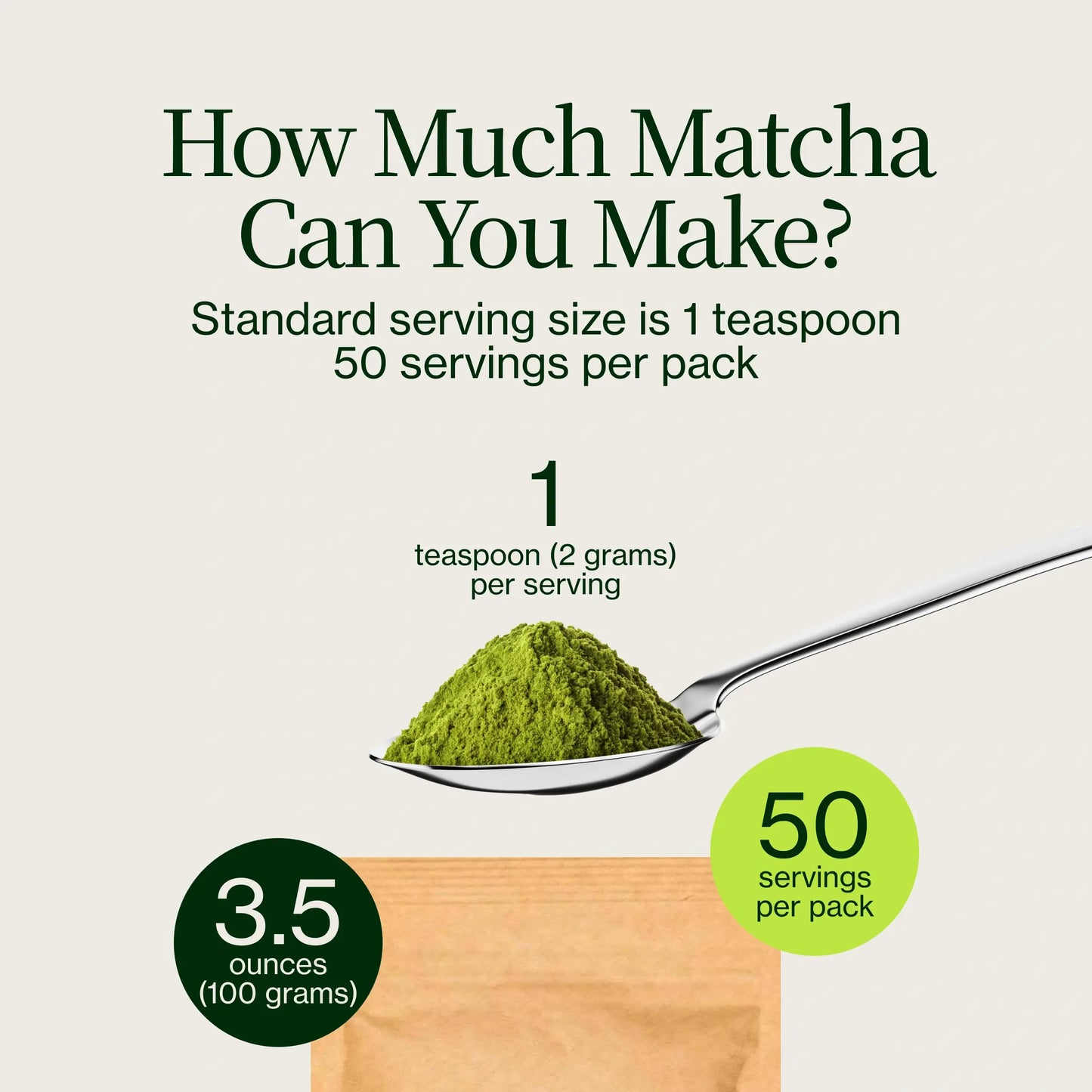 Latte Matcha Basiskwaliteit