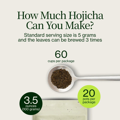 Geroosterde Hojicha Groene Thee Noike