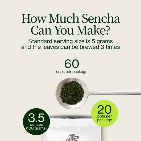 Sencha Okumidori Groene Thee