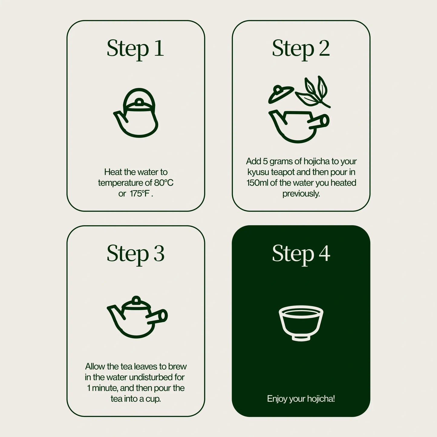 Geroosterd Hojicha Groene Thee Noike