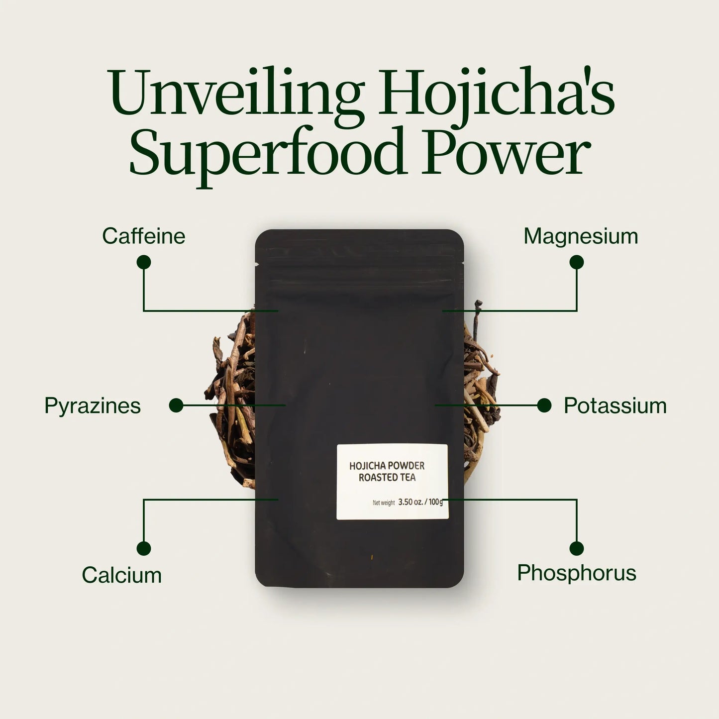 Hojicha Poeder