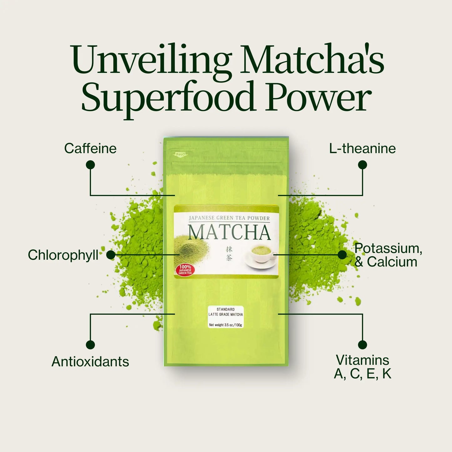Premium Matcha Latte Poeder