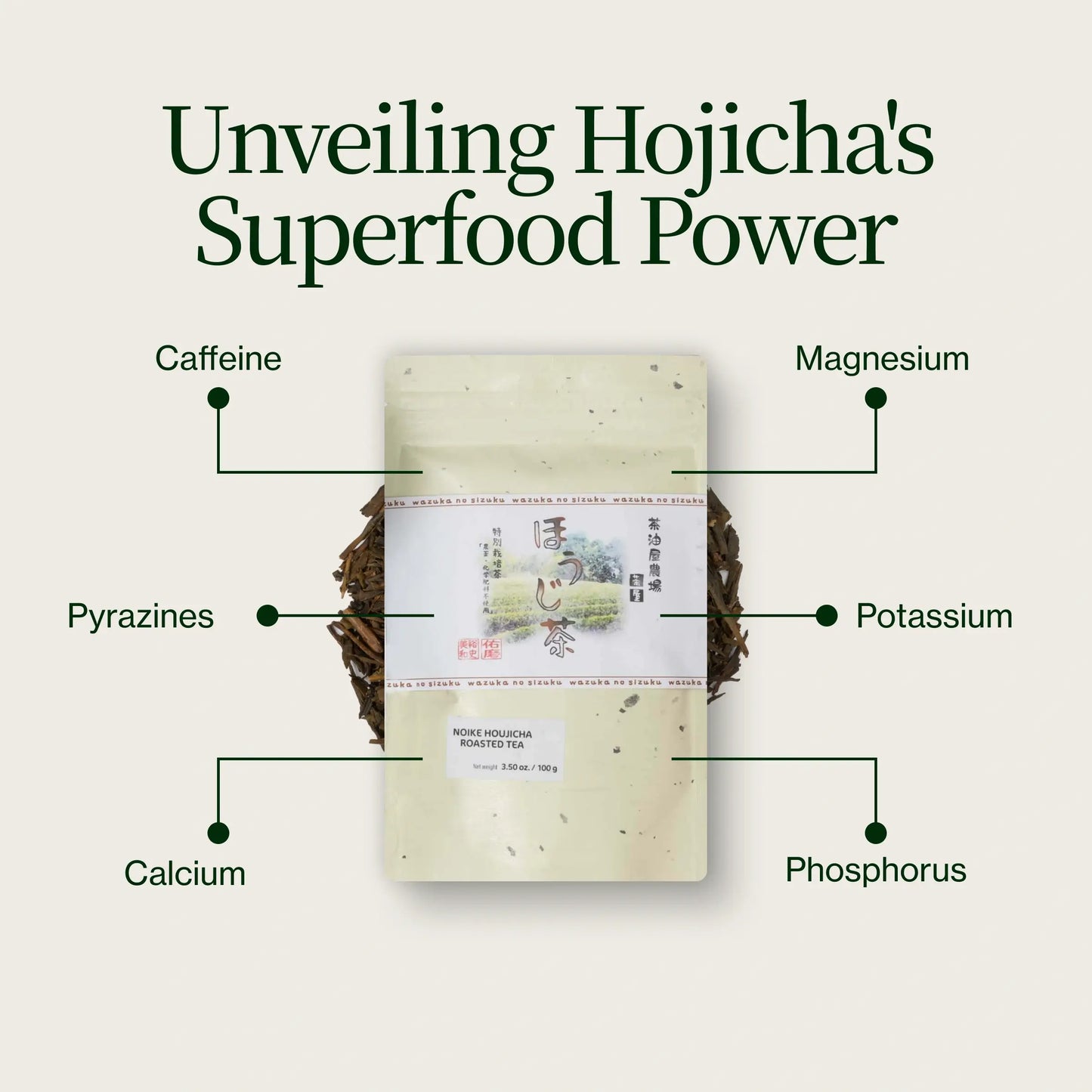 Geroosterd Hojicha Groene Thee Noike