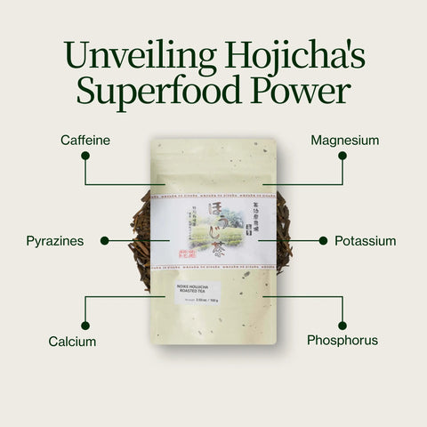 Geroosterde Hojicha Groene Thee Noike