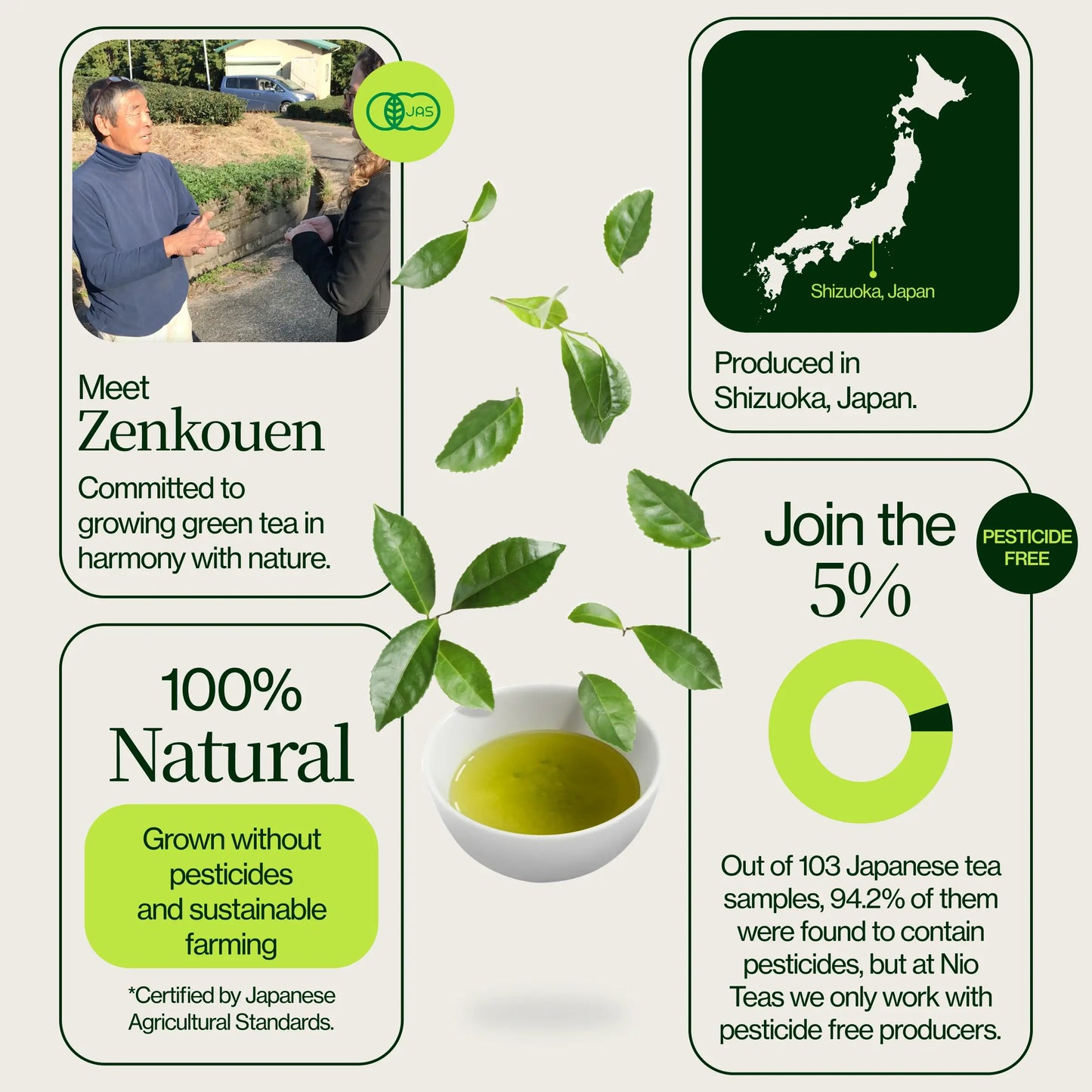 Sencha Superieure Zenkouen
