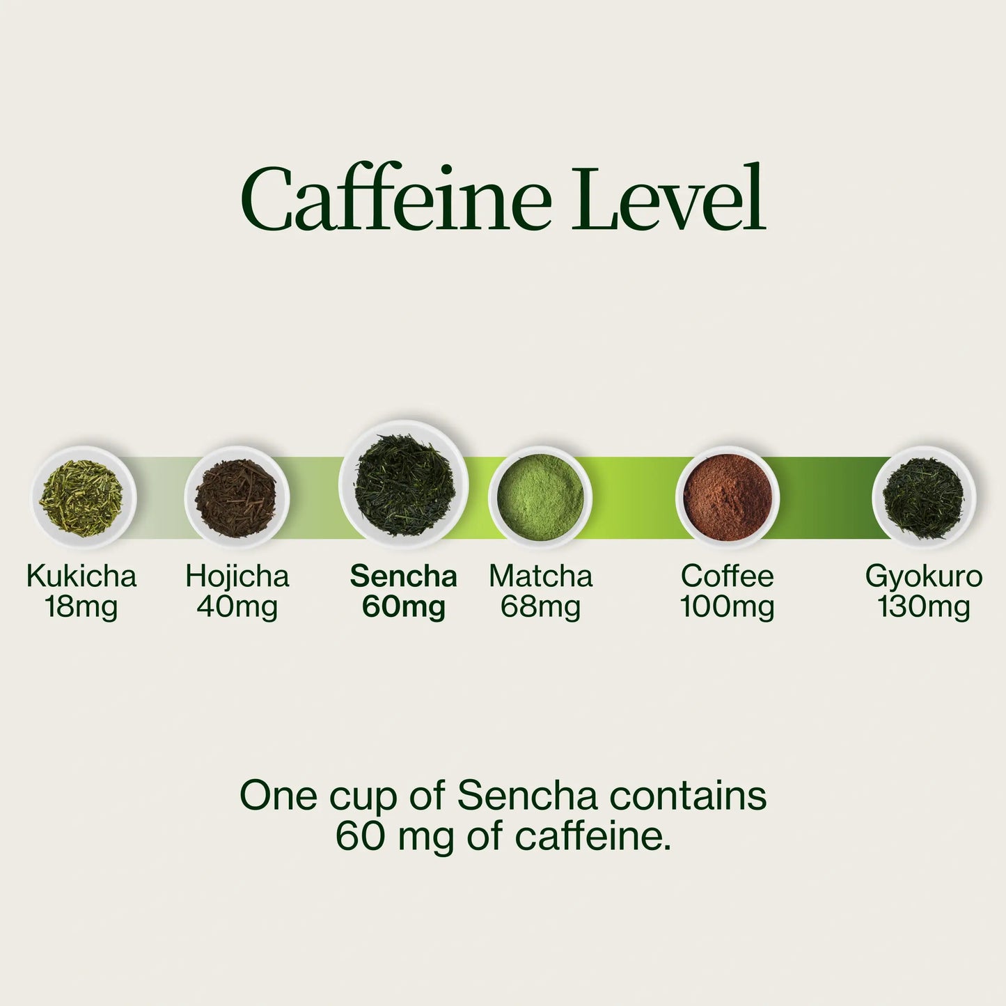 Sencha Superieure Zenkouen
