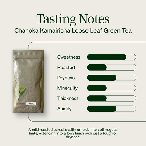 Chanoka Kamairicha Losse groene thee