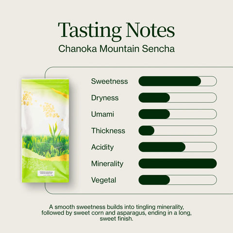 Chanoka -berg Sencha