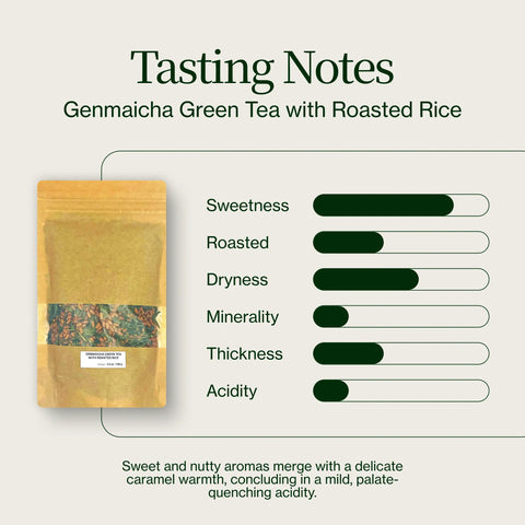 Genmaicha groene thee met geroosterde rijst