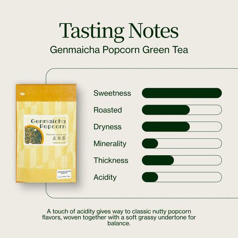Genmaicha Popcorn Groene Thee