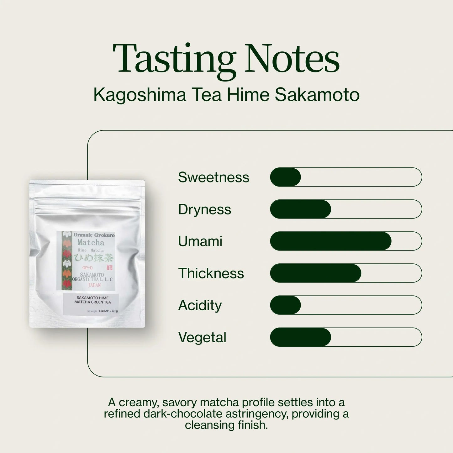 Kagoshima-thee Hime Sakamoto