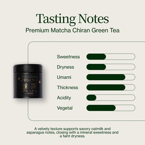 Premium matcha Chiran Groene Thee