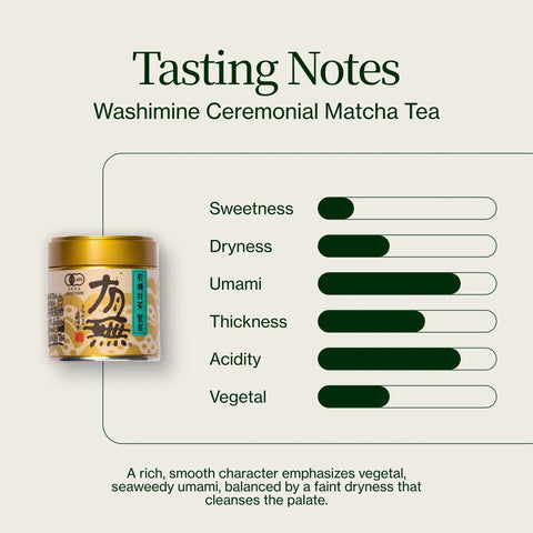 Washimine Ceremoniële Matcha -thee