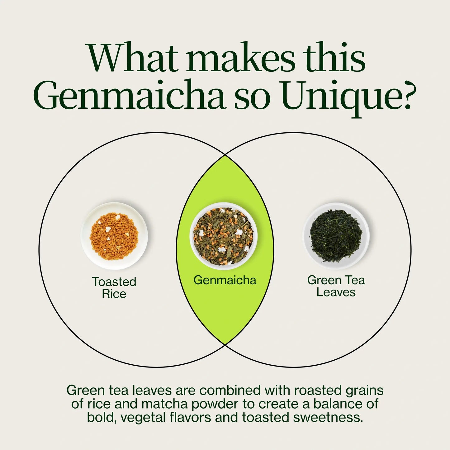 Genmaicha groene thee met geroosterde rijst