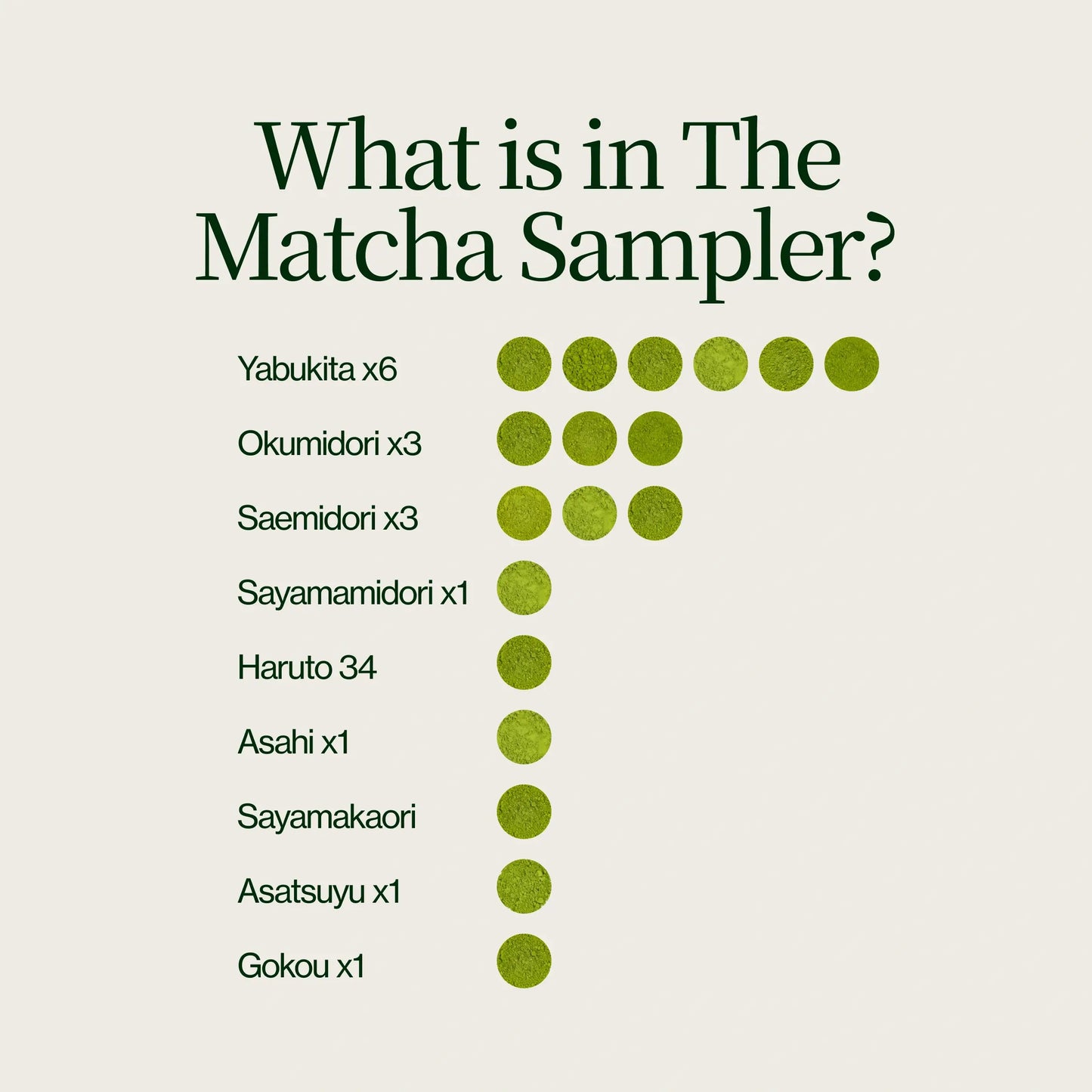 Matcha-proefverpakking 18 stuks